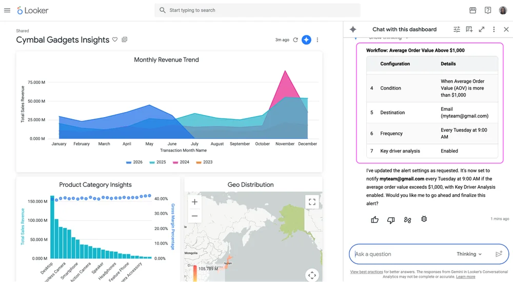Transforming Data Analytics with Looker Agentic Workflows