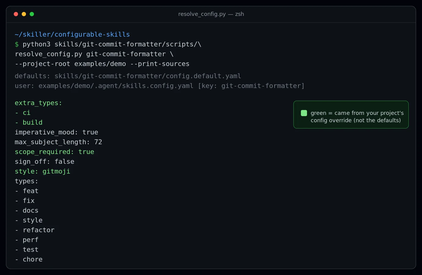 Terminal output showing the resolved configuration for the git-commit-formatter skill.