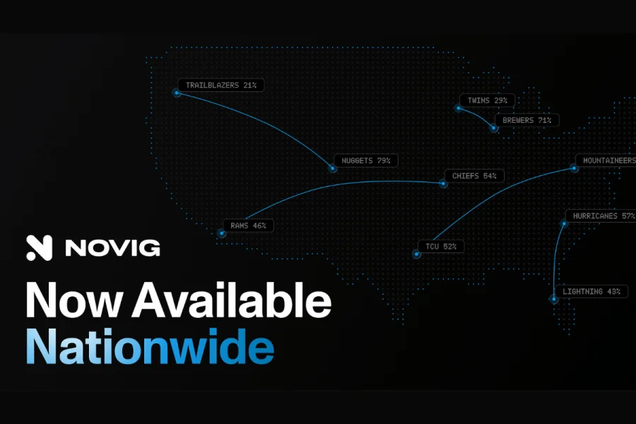 Novig Expands Sports Prediction Market Nationwide Following CFTC Approval