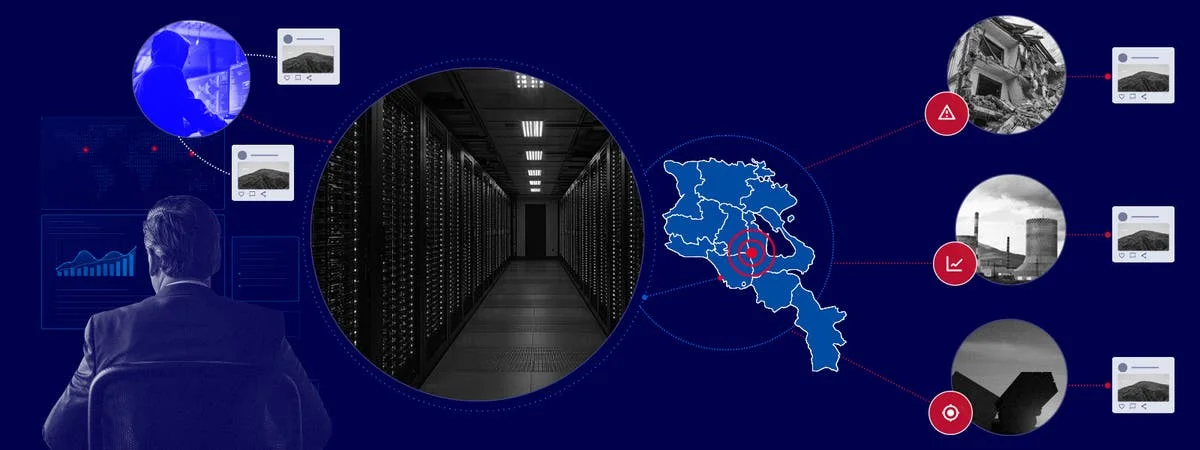 CopyCop's Strategy: Disrupting Western AI Investments in Armenia